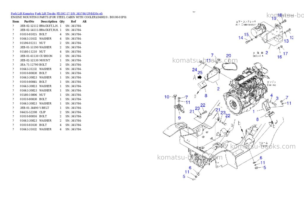 Komatsu FD30C-17 S/N 345784-UP Parts catalog cover Page 7 Komatsu FD30C-17 S/N 345784-UP Parts catalog cover Page 7