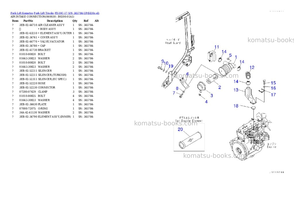 Komatsu FD30C-17 S/N 345784-UP Parts catalog cover Page 8 Komatsu FD30C-17 S/N 345784-UP Parts catalog cover Page 8