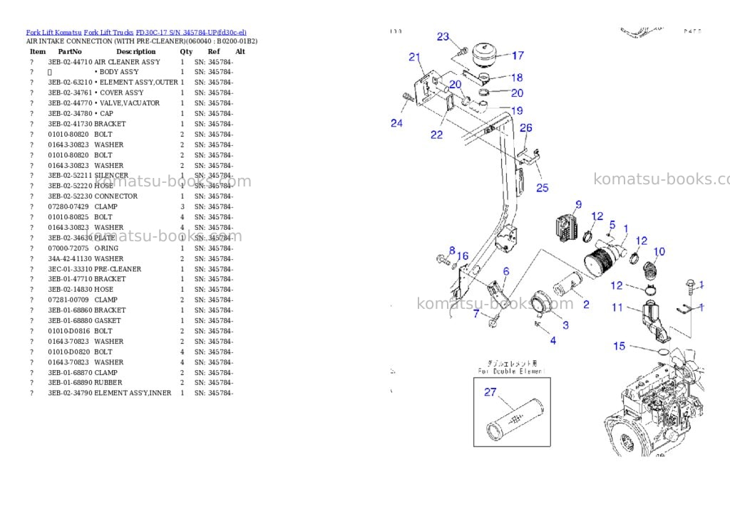 Komatsu FD30C-17 S/N 345784-UP Parts catalog cover Page 9 Komatsu FD30C-17 S/N 345784-UP Parts catalog cover Page 9
