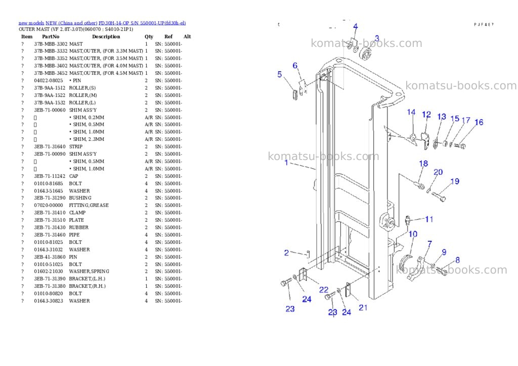 Komatsu fd30h-14-op s/n 550001-up Parts catalog cover Page 10 Komatsu fd30h-14-op s/n 550001-up Parts catalog cover Page 10