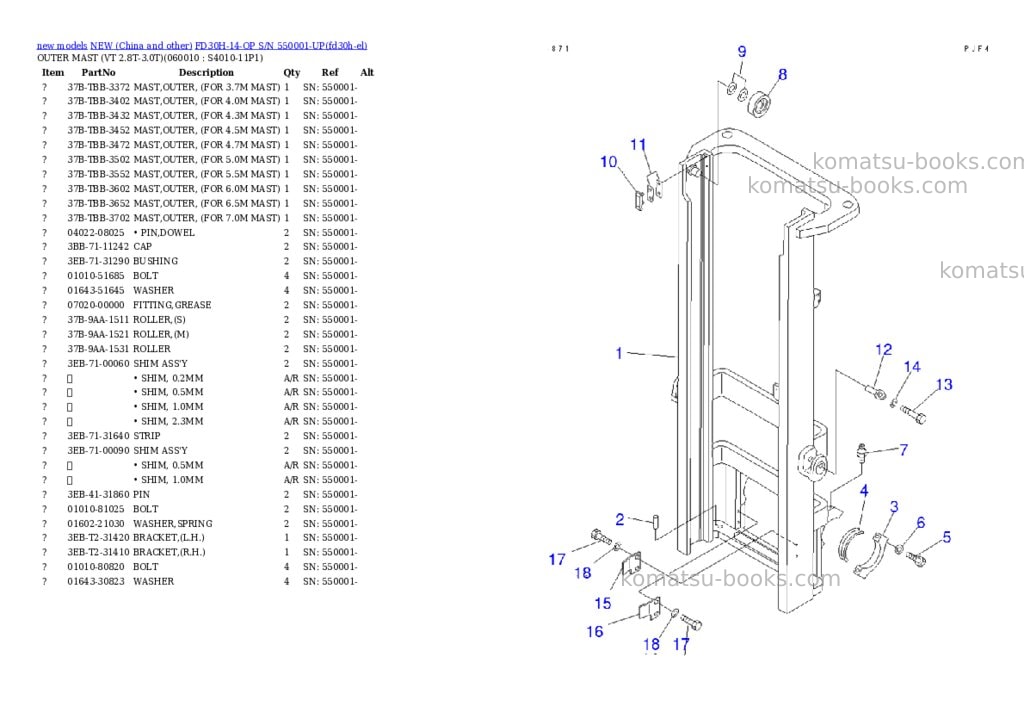 Komatsu fd30h-14-op s/n 550001-up Parts catalog cover Page 4 Komatsu fd30h-14-op s/n 550001-up Parts catalog cover Page 4