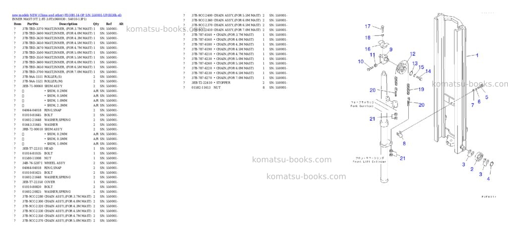 Komatsu fd30h-14-op s/n 550001-up Parts catalog cover Page 6 Komatsu fd30h-14-op s/n 550001-up Parts catalog cover Page 6