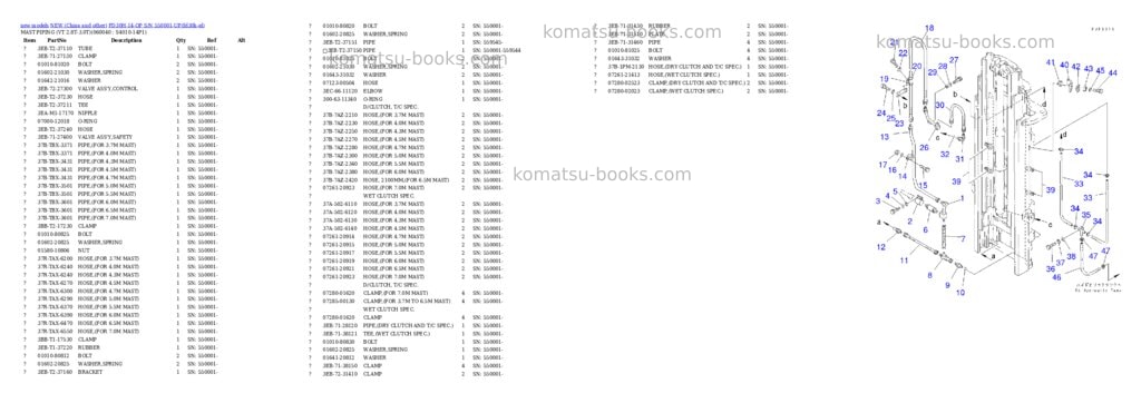 Komatsu fd30h-14-op s/n 550001-up Parts catalog cover Page 7 Komatsu fd30h-14-op s/n 550001-up Parts catalog cover Page 7