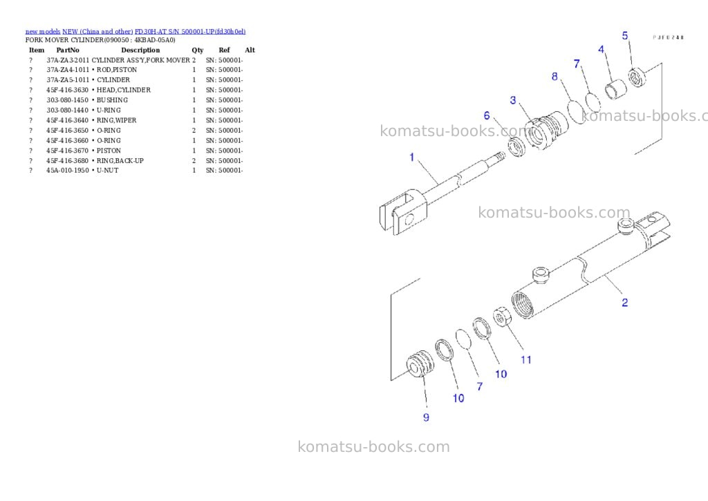 Komatsu fd30h-at s/n 500001-up Parts catalog cover Page 10