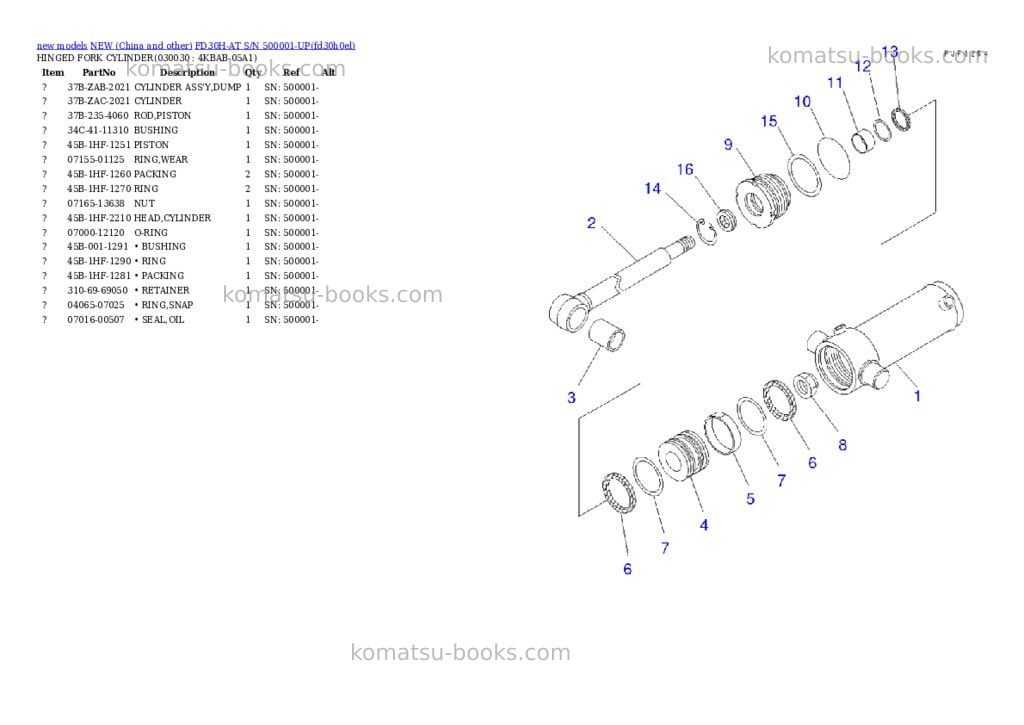 Komatsu fd30h-at s/n 500001-up Parts catalog cover Page 2