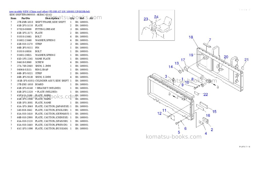 Komatsu fd30h-at s/n 500001-up Parts catalog cover Page 3