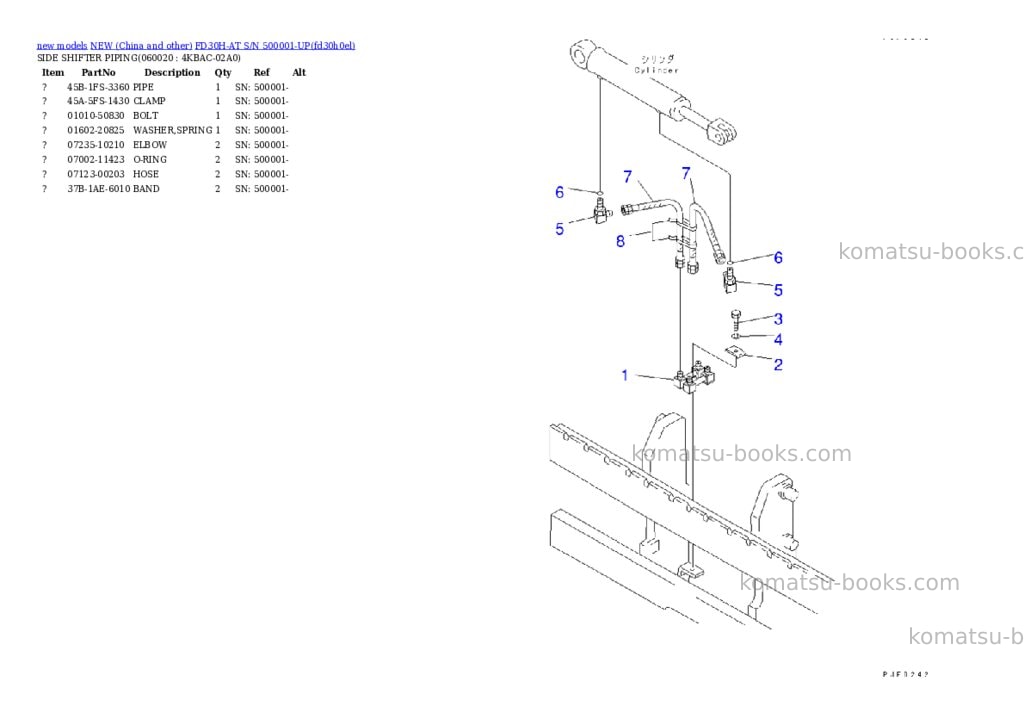 Komatsu fd30h-at s/n 500001-up Parts catalog cover Page 4