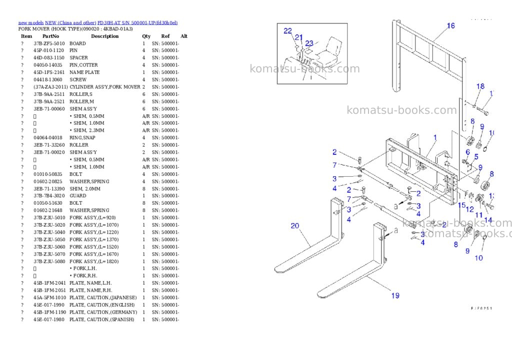 Komatsu fd30h-at s/n 500001-up Parts catalog cover Page 7