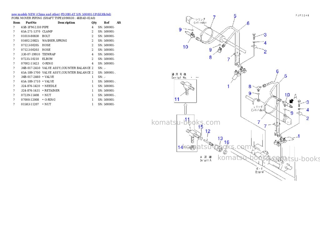 Komatsu fd30h-at s/n 500001-up Parts catalog cover Page 8