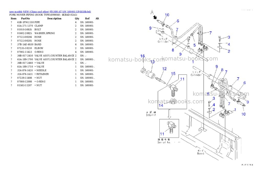 Komatsu fd30h-at s/n 500001-up Parts catalog cover Page 9