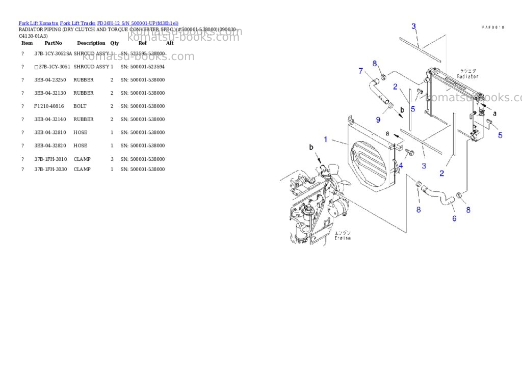 Komatsu fd30h-12 s/n 500001-up Parts catalog cover Page 10 Komatsu fd30h-12 s/n 500001-up Parts catalog cover Page 10