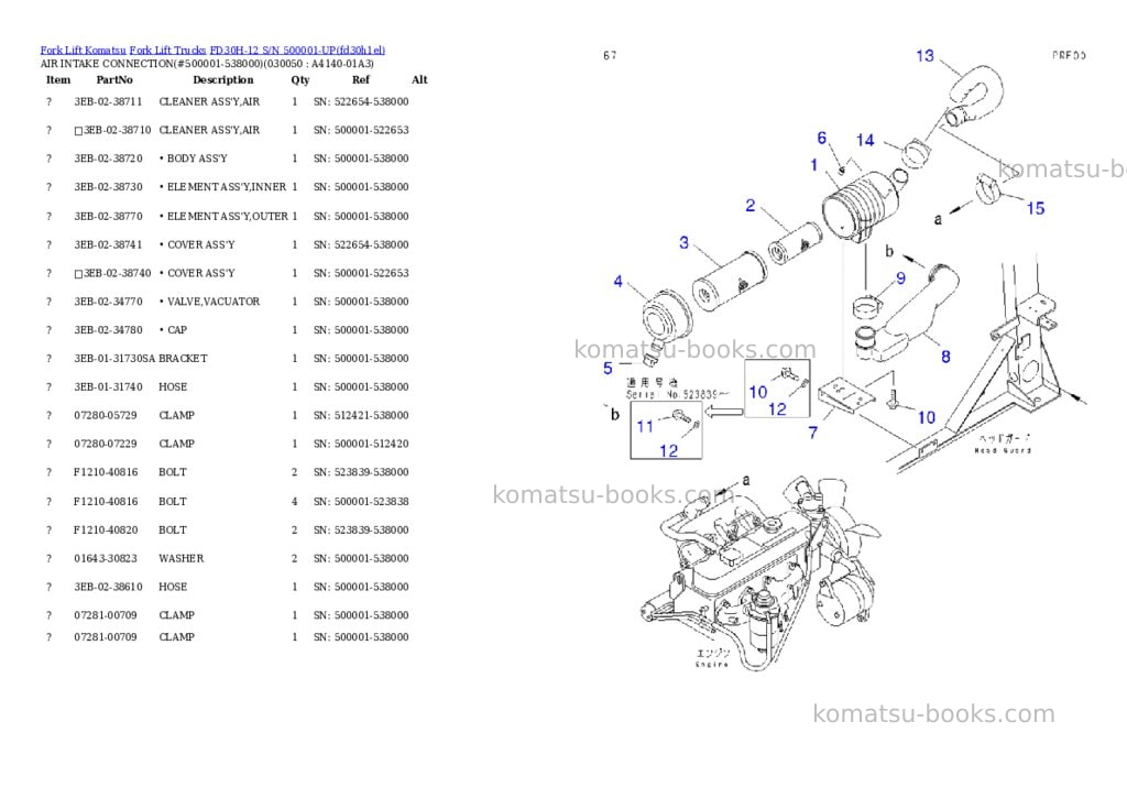 Komatsu fd30h-12 s/n 500001-up Parts catalog cover Page 4 Komatsu fd30h-12 s/n 500001-up Parts catalog cover Page 4