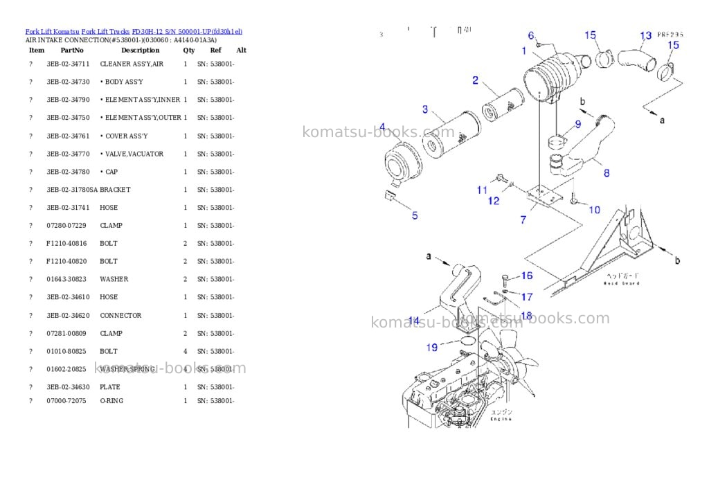 Komatsu fd30h-12 s/n 500001-up Parts catalog cover Page 5 Komatsu fd30h-12 s/n 500001-up Parts catalog cover Page 5