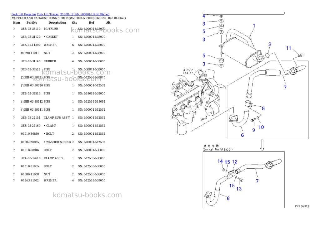 Komatsu fd30h-12 s/n 500001-up Parts catalog cover Page 7 Komatsu fd30h-12 s/n 500001-up Parts catalog cover Page 7