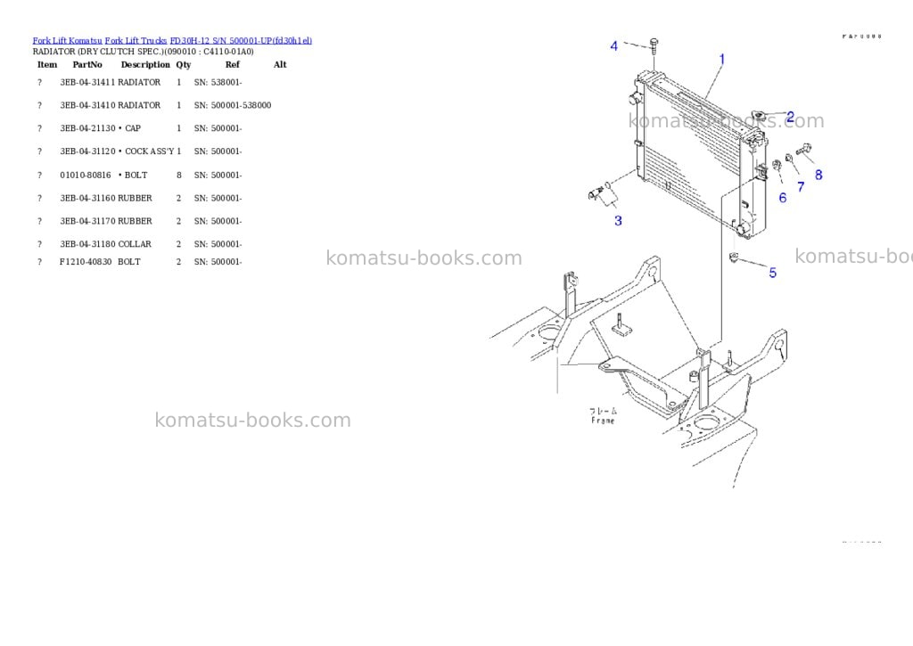 Komatsu fd30h-12 s/n 500001-up Parts catalog cover Page 8 Komatsu fd30h-12 s/n 500001-up Parts catalog cover Page 8