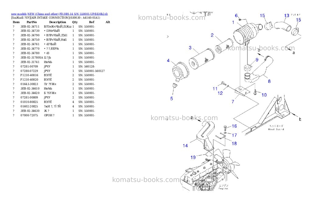 Komatsu fd30h-14 s/n 550001-up Parts catalog cover Page 2 Komatsu fd30h-14 s/n 550001-up Parts catalog cover Page 2