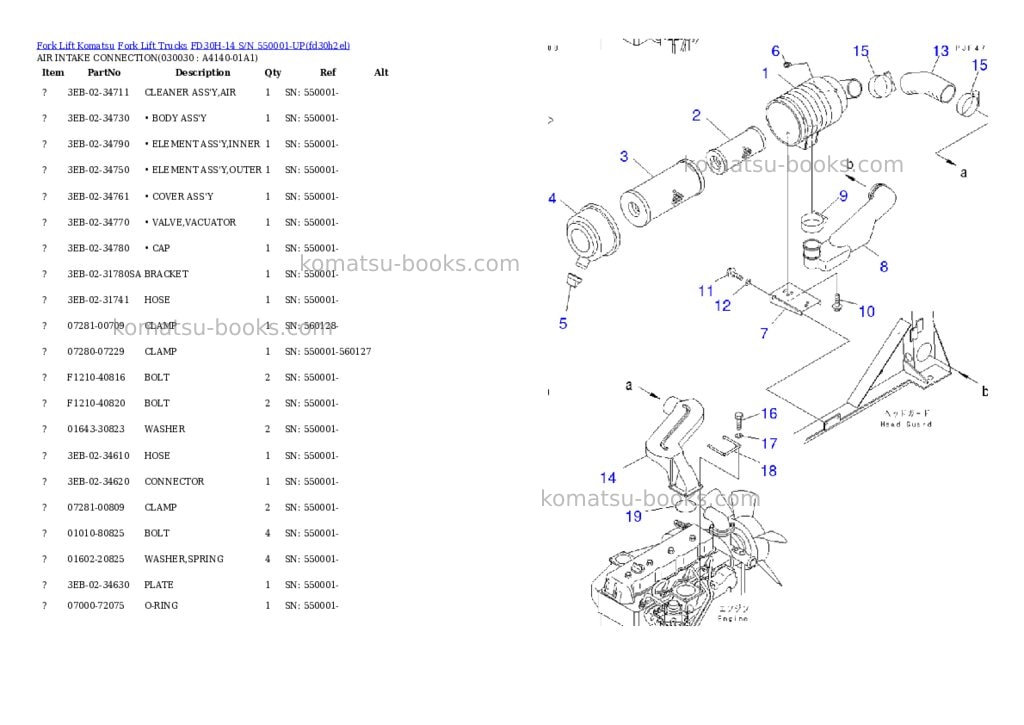 Komatsu FD30H-14 S/N 550001-UP Parts catalog cover Page 2 Komatsu FD30H-14 S/N 550001-UP Parts catalog cover Page 2