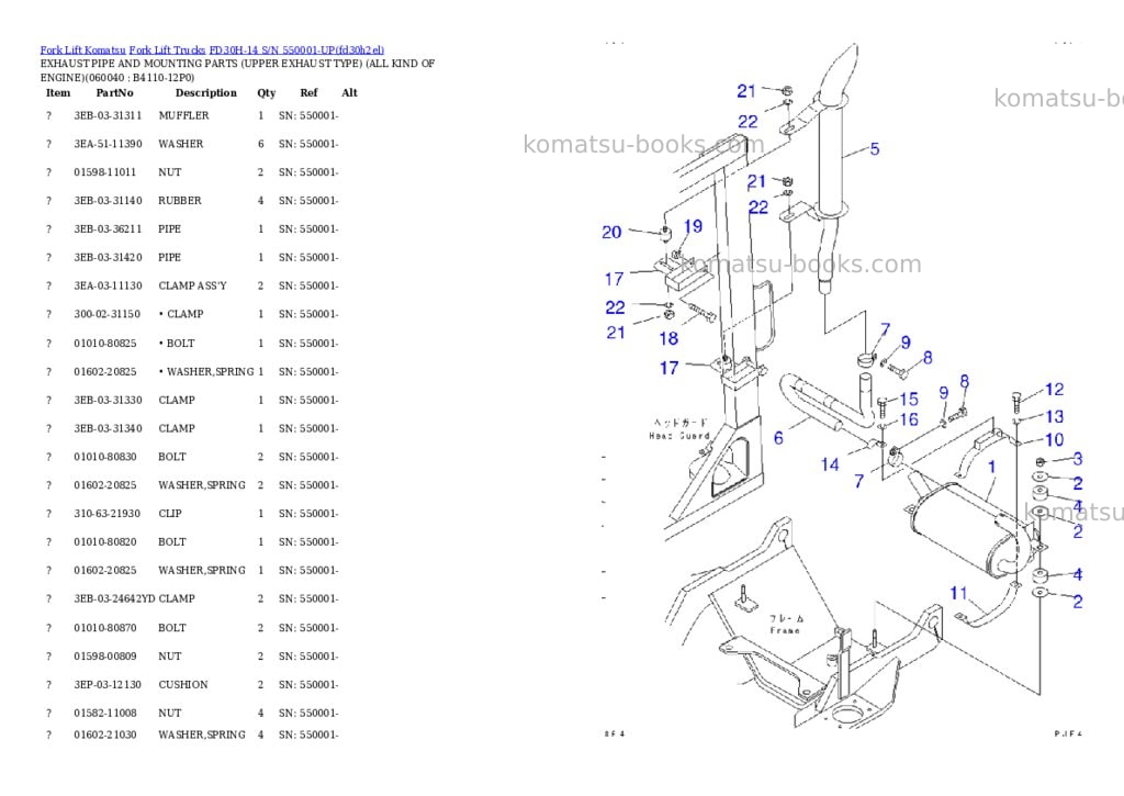 Komatsu FD30H-14 S/N 550001-UP Parts catalog cover Page 6 Komatsu FD30H-14 S/N 550001-UP Parts catalog cover Page 6