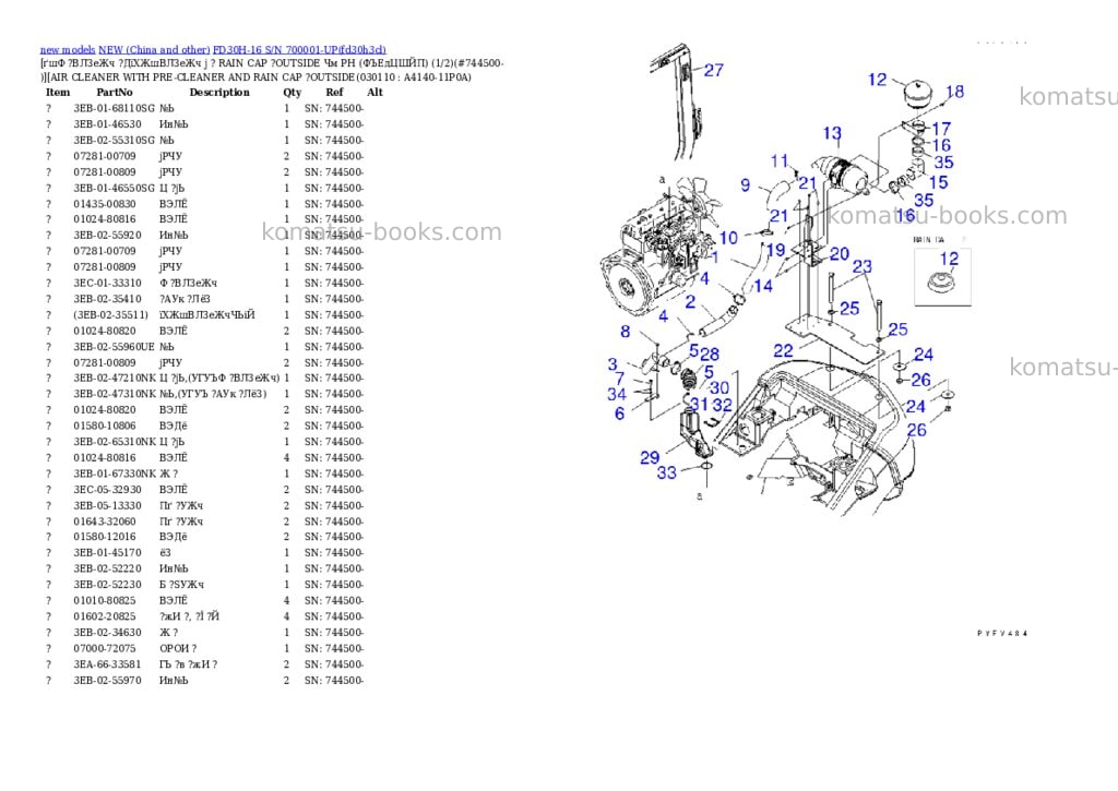 Komatsu fd30h-16 s/n 700001-up Parts catalog cover Page 10 Komatsu fd30h-16 s/n 700001-up Parts catalog cover Page 10