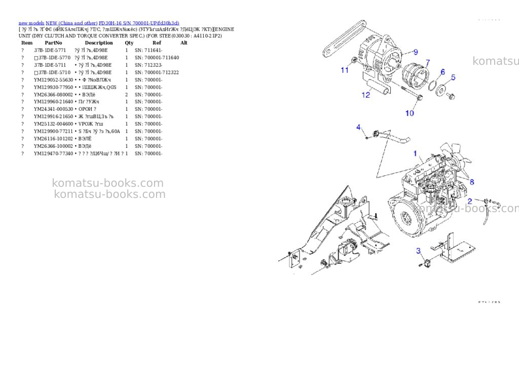 Komatsu fd30h-16 s/n 700001-up Parts catalog cover Page 2 Komatsu fd30h-16 s/n 700001-up Parts catalog cover Page 2