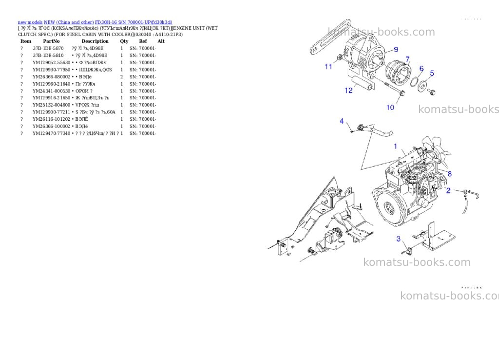 Komatsu fd30h-16 s/n 700001-up Parts catalog cover Page 3 Komatsu fd30h-16 s/n 700001-up Parts catalog cover Page 3