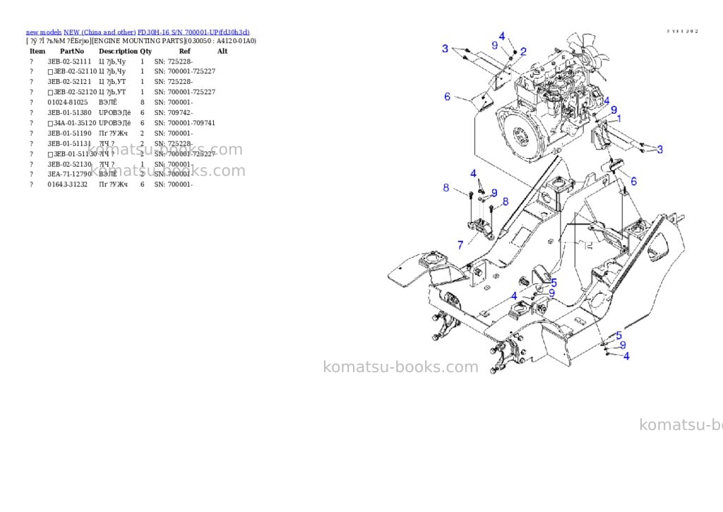 Komatsu fd30h-16 s/n 700001-up Parts catalog cover Page 4 Komatsu fd30h-16 s/n 700001-up Parts catalog cover Page 4