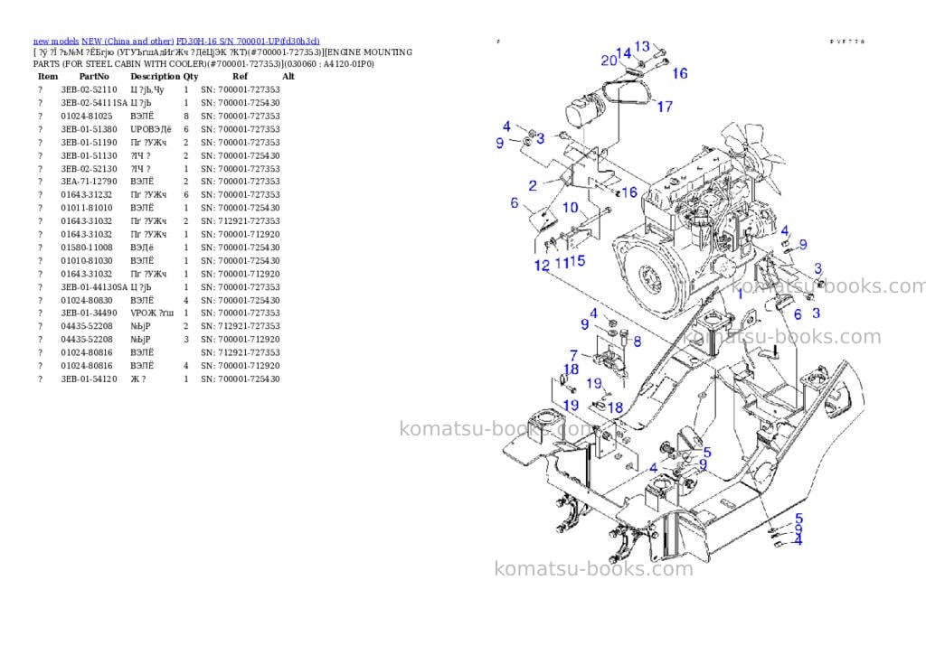 Komatsu fd30h-16 s/n 700001-up Parts catalog cover Page 5 Komatsu fd30h-16 s/n 700001-up Parts catalog cover Page 5