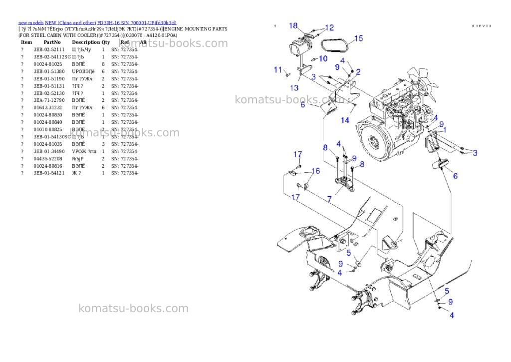 Komatsu fd30h-16 s/n 700001-up Parts catalog cover Page 6 Komatsu fd30h-16 s/n 700001-up Parts catalog cover Page 6