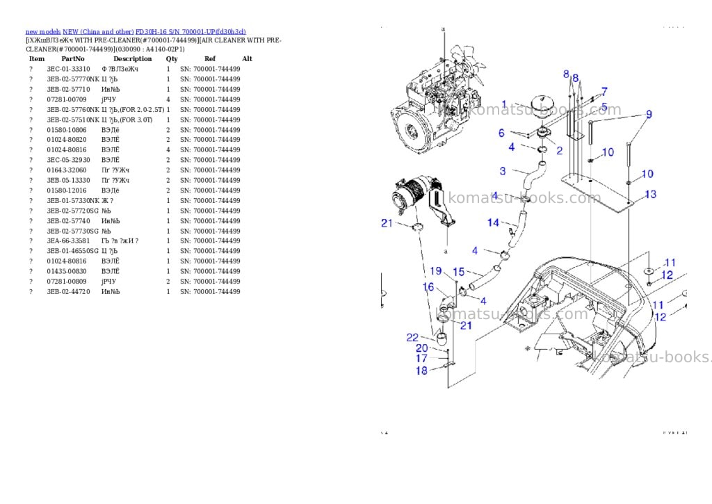 Komatsu fd30h-16 s/n 700001-up Parts catalog cover Page 8 Komatsu fd30h-16 s/n 700001-up Parts catalog cover Page 8