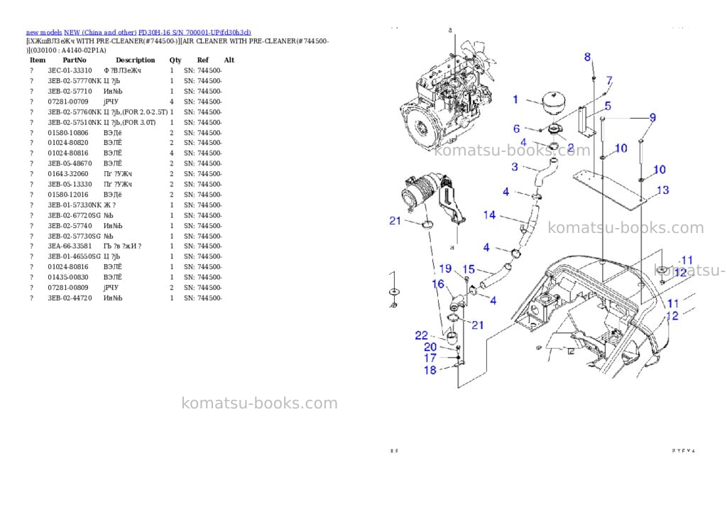 Komatsu fd30h-16 s/n 700001-up Parts catalog cover Page 9 Komatsu fd30h-16 s/n 700001-up Parts catalog cover Page 9