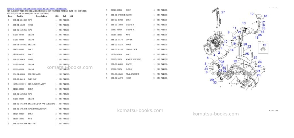 Komatsu FD30H-16 S/N 700001-UP Parts catalog cover Page 10 Komatsu FD30H-16 S/N 700001-UP Parts catalog cover Page 10