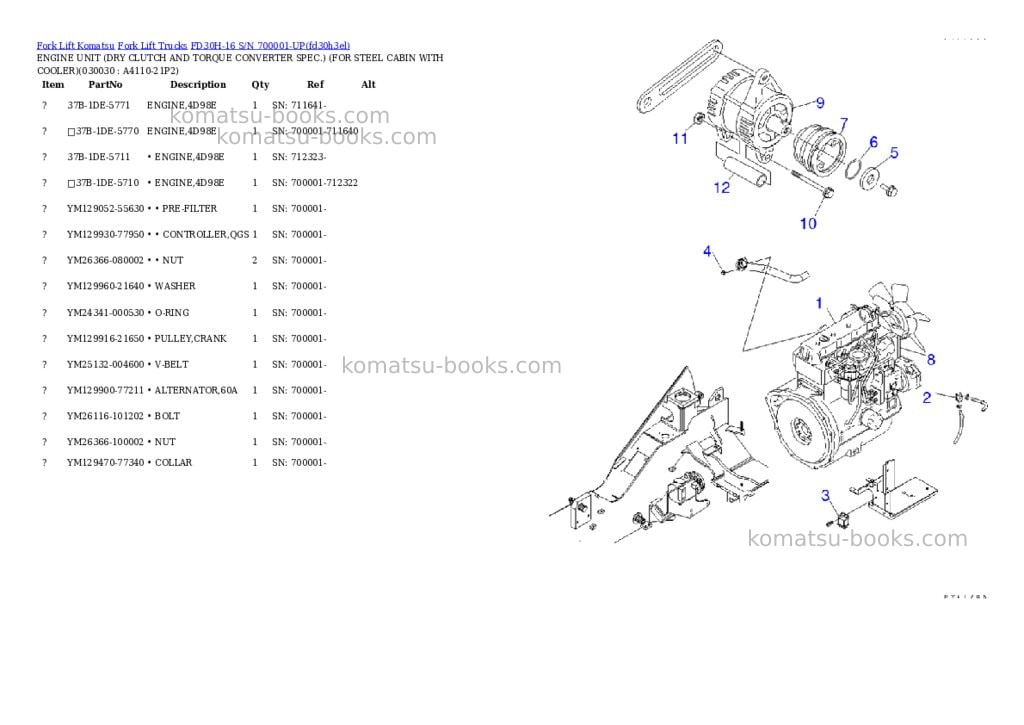 Komatsu FD30H-16 S/N 700001-UP Parts catalog cover Page 2 Komatsu FD30H-16 S/N 700001-UP Parts catalog cover Page 2