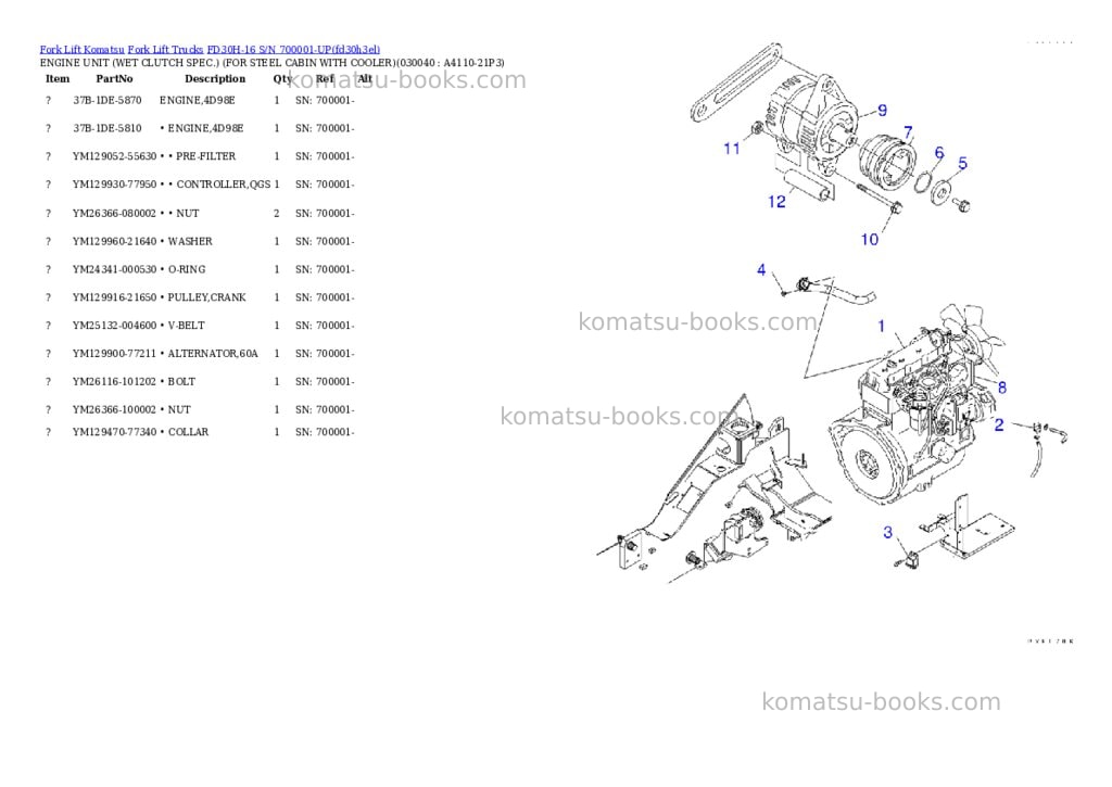 Komatsu FD30H-16 S/N 700001-UP Parts catalog cover Page 3 Komatsu FD30H-16 S/N 700001-UP Parts catalog cover Page 3