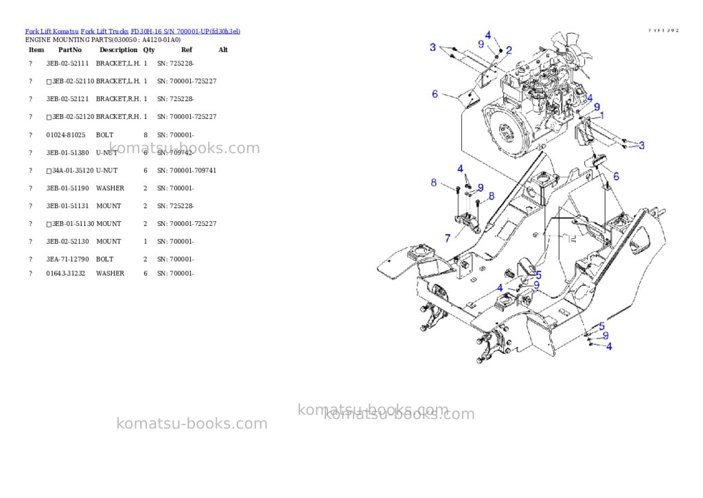 Komatsu FD30H-16 S/N 700001-UP Parts catalog cover Page 4 Komatsu FD30H-16 S/N 700001-UP Parts catalog cover Page 4