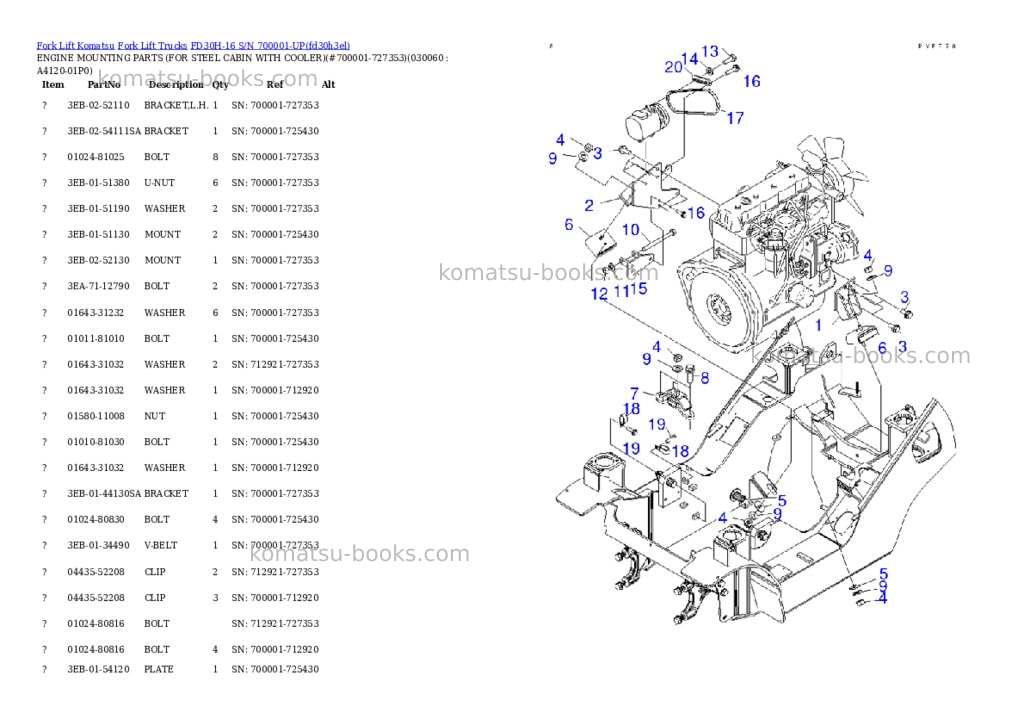 Komatsu FD30H-16 S/N 700001-UP Parts catalog cover Page 5 Komatsu FD30H-16 S/N 700001-UP Parts catalog cover Page 5