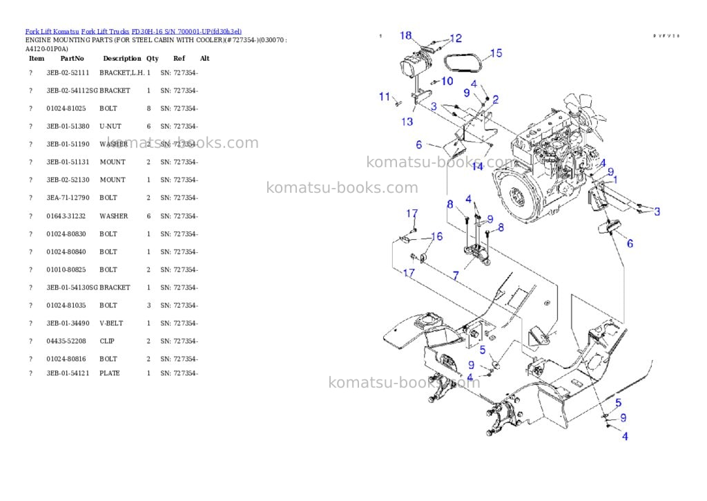 Komatsu FD30H-16 S/N 700001-UP Parts catalog cover Page 6 Komatsu FD30H-16 S/N 700001-UP Parts catalog cover Page 6