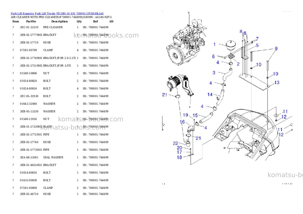 Komatsu FD30H-16 S/N 700001-UP Parts catalog cover Page 8 Komatsu FD30H-16 S/N 700001-UP Parts catalog cover Page 8