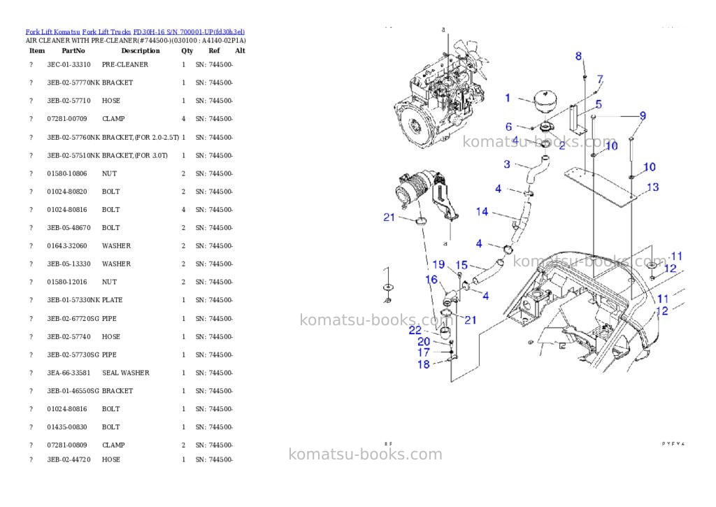 Komatsu FD30H-16 S/N 700001-UP Parts catalog cover Page 9 Komatsu FD30H-16 S/N 700001-UP Parts catalog cover Page 9