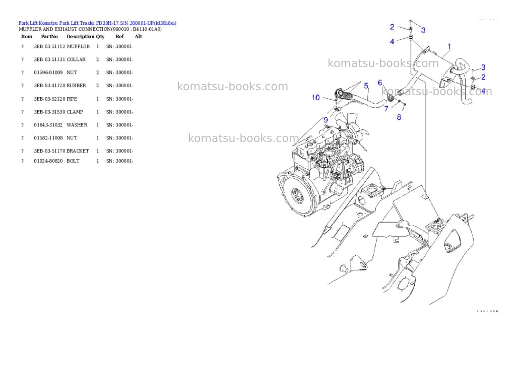 Komatsu fd30h-17 s/n 300001-up Parts catalog cover Page 3