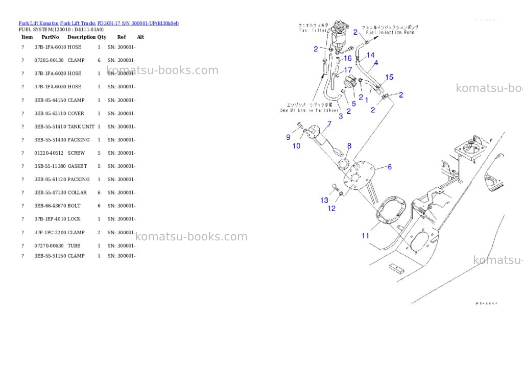 Komatsu fd30h-17 s/n 300001-up Parts catalog cover Page 9