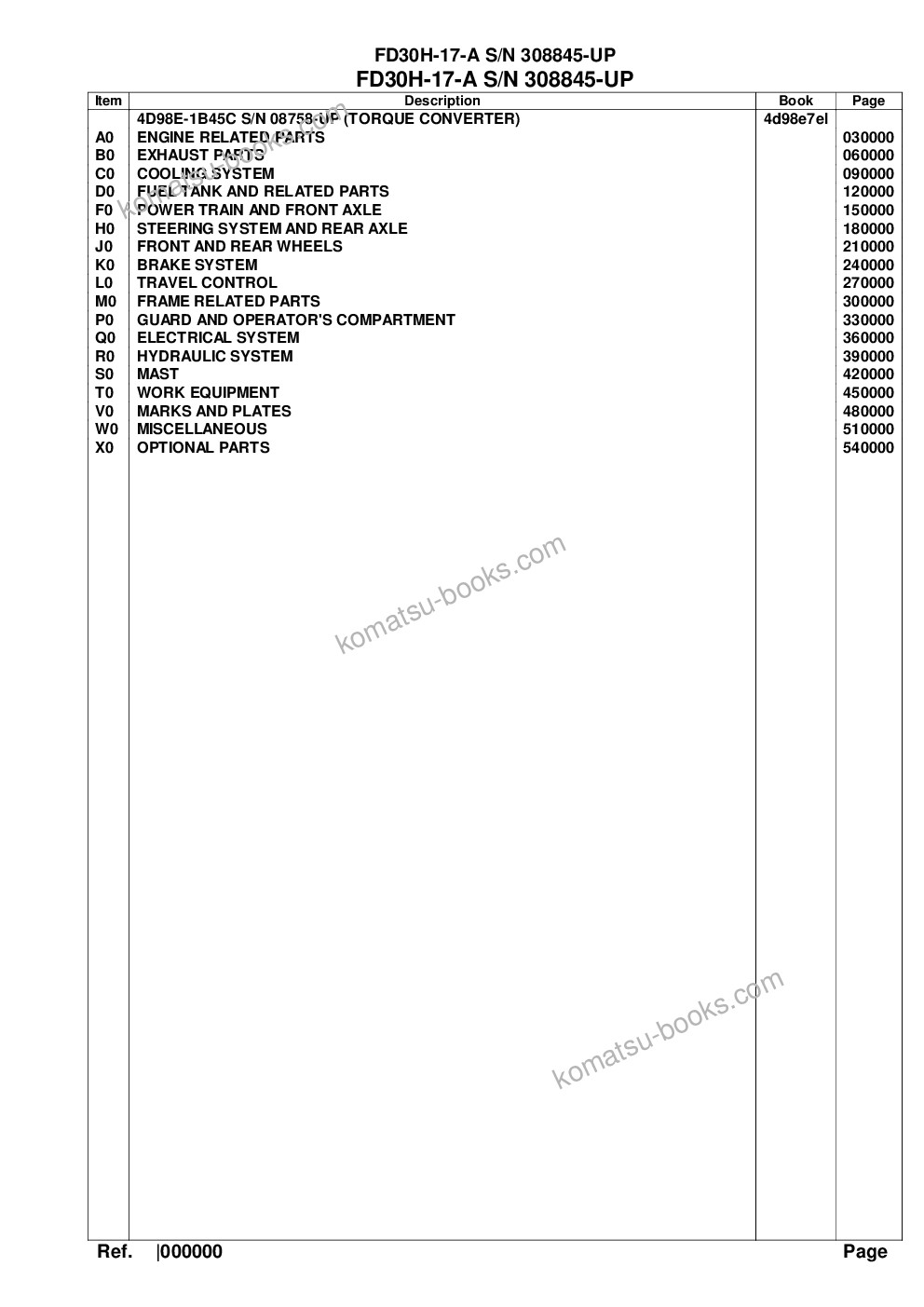 Komatsu fd30h-17-a s/n 308845-up Parts catalog cover Komatsu fd30h-17-a s/n 308845-up Parts catalog cover