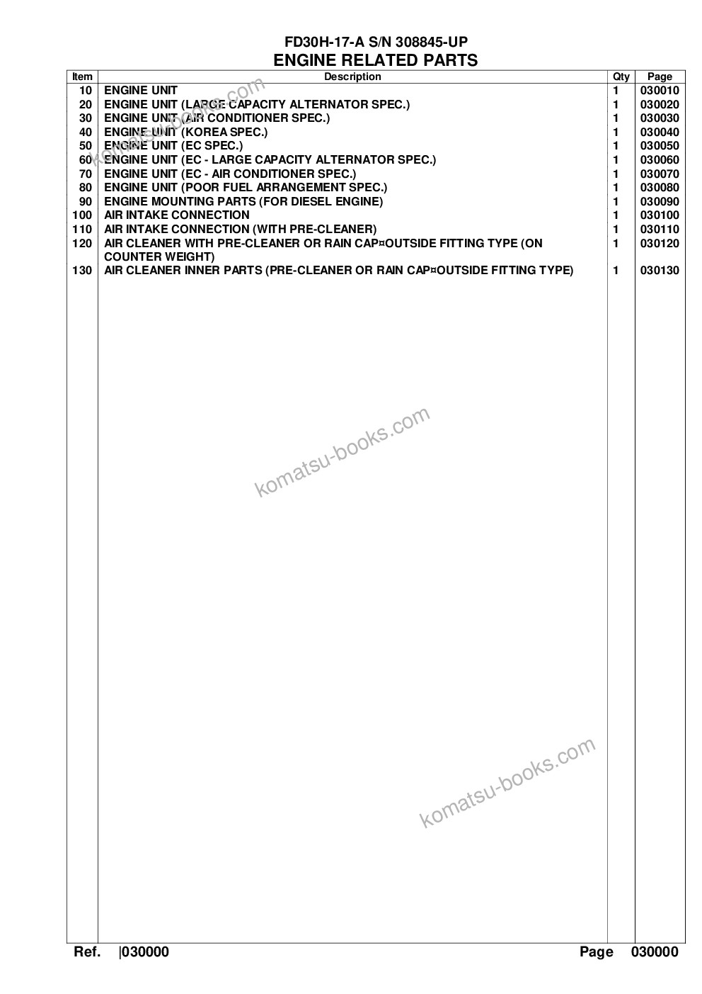 Komatsu fd30h-17-a s/n 308845-up Parts catalog cover Page 2 Komatsu fd30h-17-a s/n 308845-up Parts catalog cover Page 2