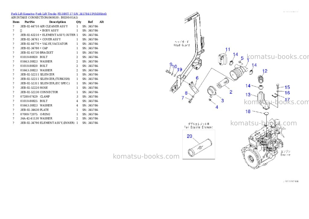 Komatsu FD30HT-17 S/N 345784-UP Parts catalog cover Page 5