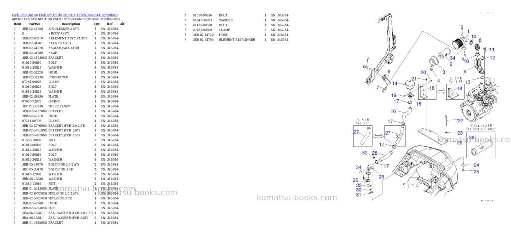 Komatsu FD30HT-17 S/N 345784-UP Parts catalog cover Page 6