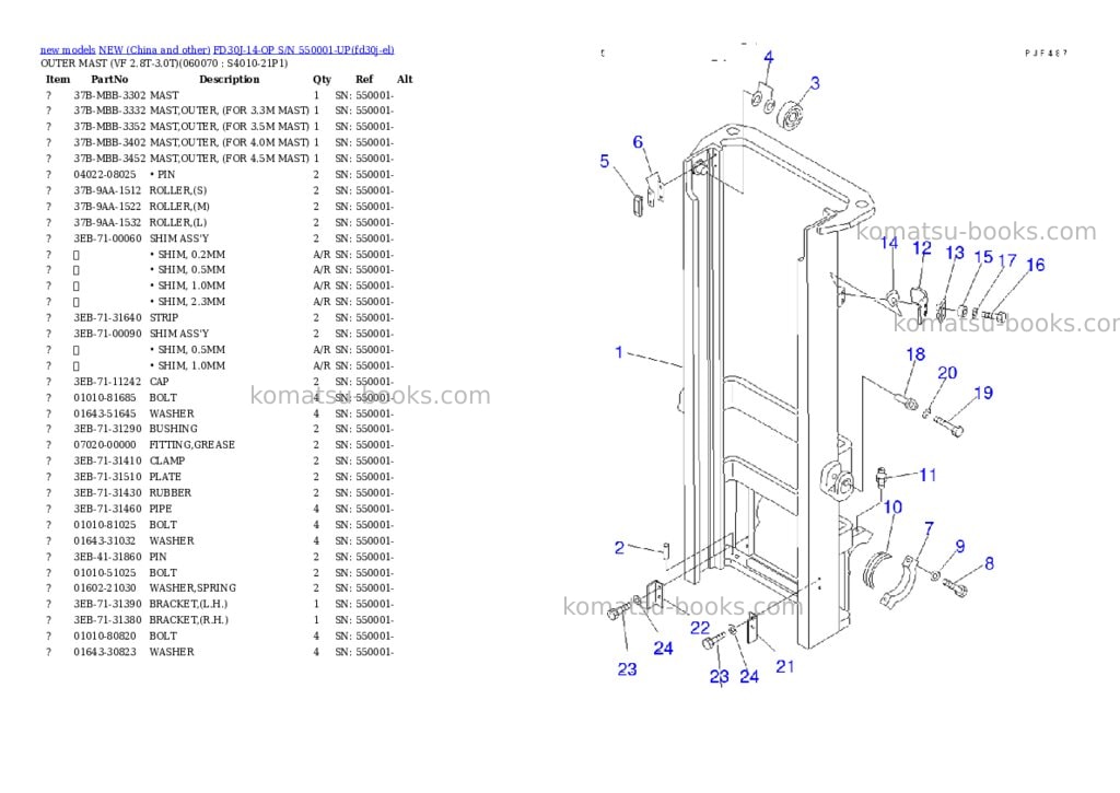 Komatsu fd30j-14-op s/n 550001-up Parts catalog cover Page 10 Komatsu fd30j-14-op s/n 550001-up Parts catalog cover Page 10