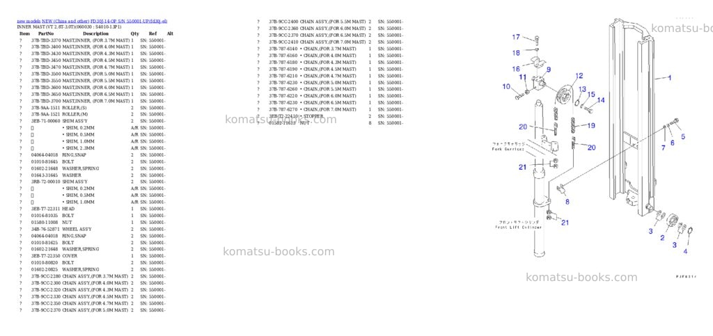 Komatsu fd30j-14-op s/n 550001-up Parts catalog cover Page 6 Komatsu fd30j-14-op s/n 550001-up Parts catalog cover Page 6
