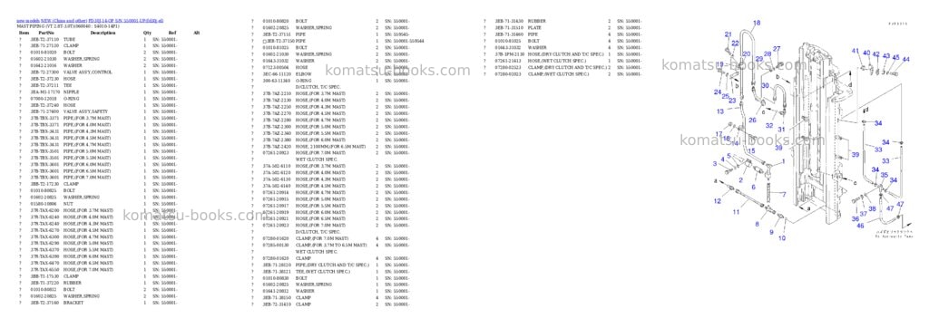 Komatsu fd30j-14-op s/n 550001-up Parts catalog cover Page 7 Komatsu fd30j-14-op s/n 550001-up Parts catalog cover Page 7