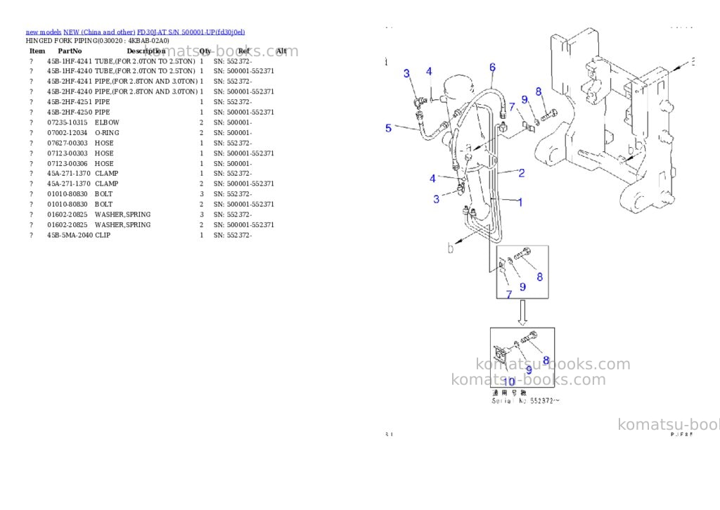 Komatsu fd30j-at s/n 500001-up Parts catalog cover Komatsu fd30j-at s/n 500001-up Parts catalog cover