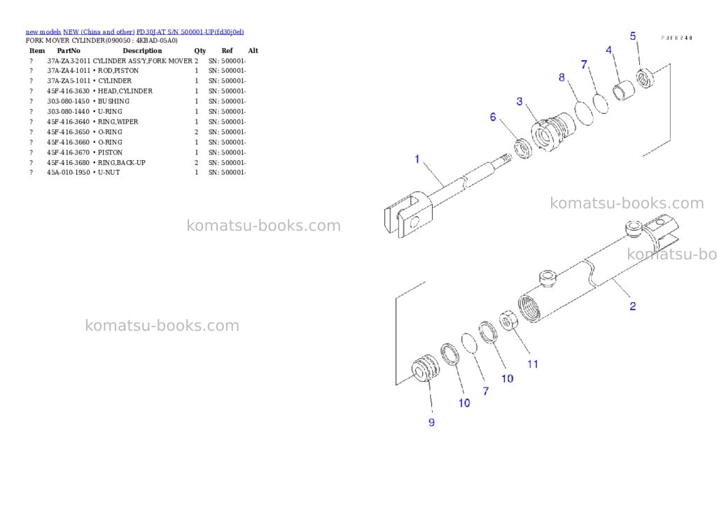 Komatsu fd30j-at s/n 500001-up Parts catalog cover Page 10 Komatsu fd30j-at s/n 500001-up Parts catalog cover Page 10