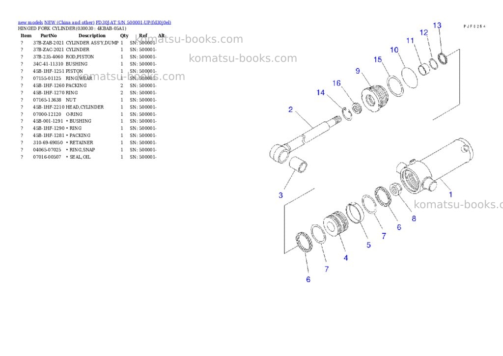 Komatsu fd30j-at s/n 500001-up Parts catalog cover Page 2 Komatsu fd30j-at s/n 500001-up Parts catalog cover Page 2